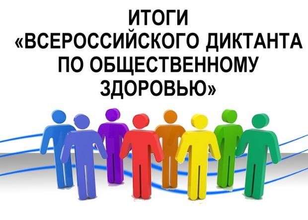 Преподаватели и обучающиеся ВГМУ им. Н.Н. Бурденко поддержали инициативу и приняли участие в диктанте по общественному здоровью