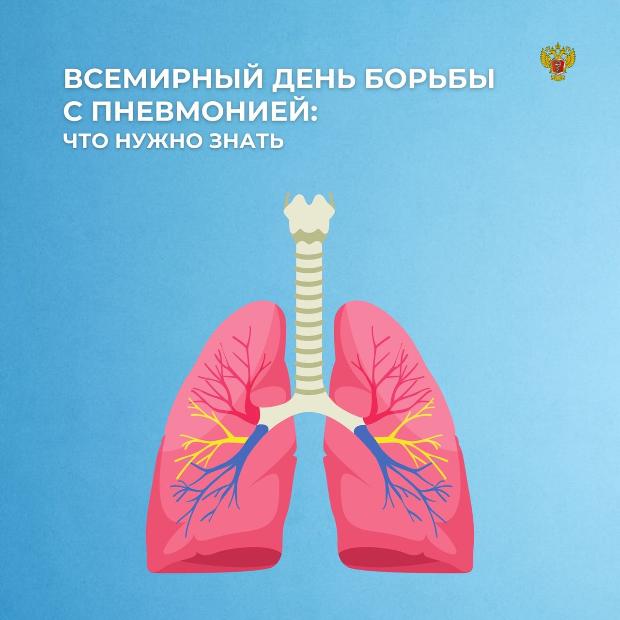 Интернет-проект «Вестник ЗОЖ». Всемирный день борьбы с пневмонией