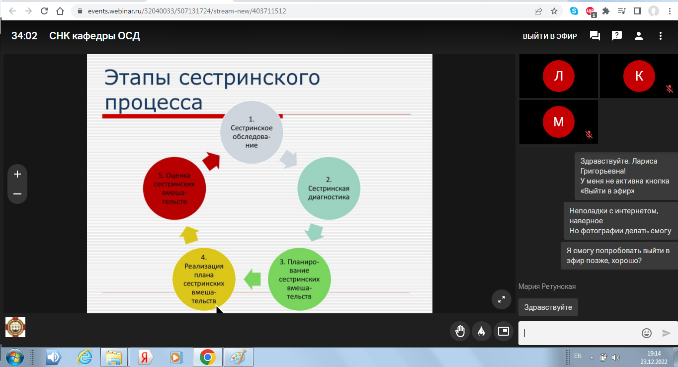 Итоги заседании СНК кафедры организации сестринского дела | 26.12.2022 |  Воронеж - БезФормата