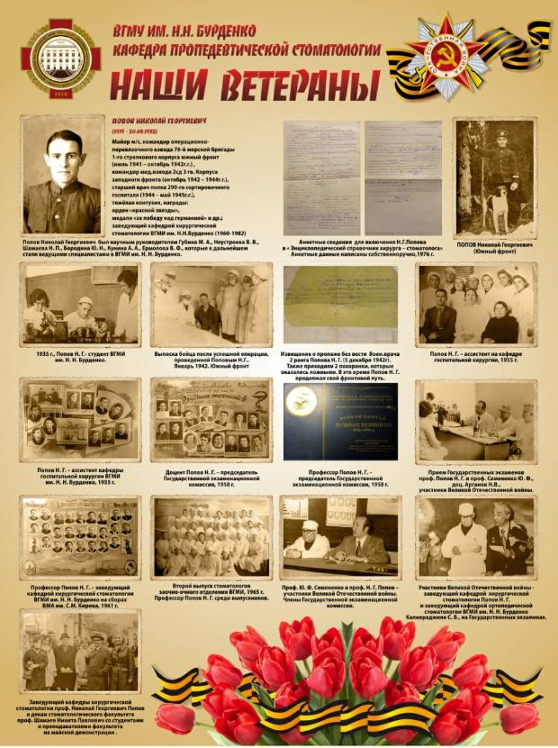 День единых действий в ВГМУ им. Н.Н. Бурденко День единых действий в ВГМУ им. Н.Н. Бурденко