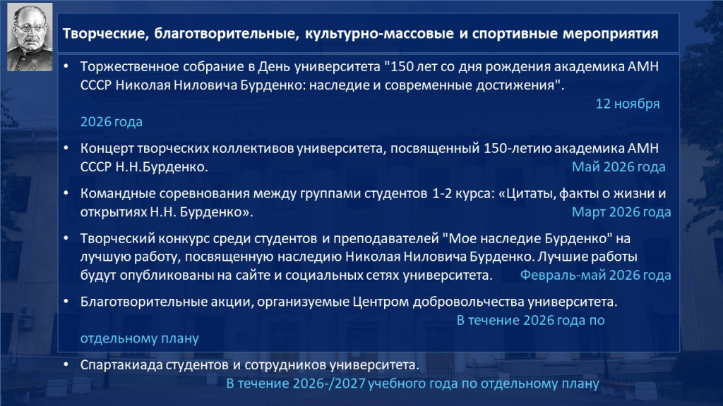 План мероприятий 150-летие Бурденко6.jpg