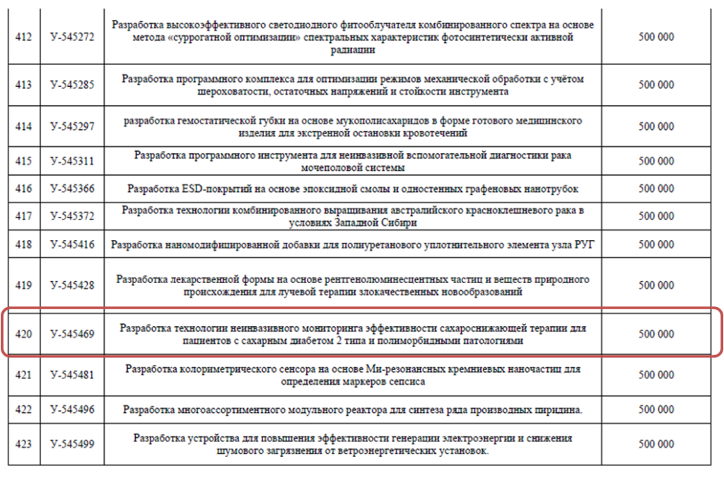 Рисунок1.png Рисунок1.png