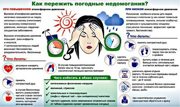 Названы 5 главных причин, почему растет давление вечером и ночью - , Sputnik Кыргызстан