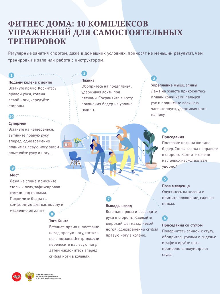 Плакат-Фитнес-дома-10-комплексов-упражнений.jpg