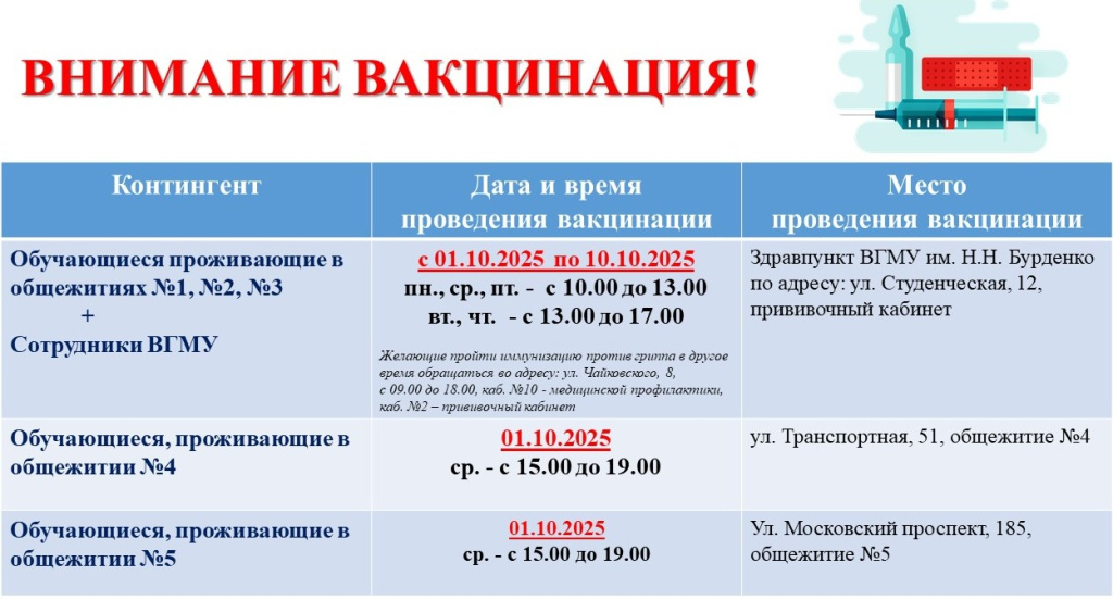 Петрова Ученый совет 25.05.2025.jpg