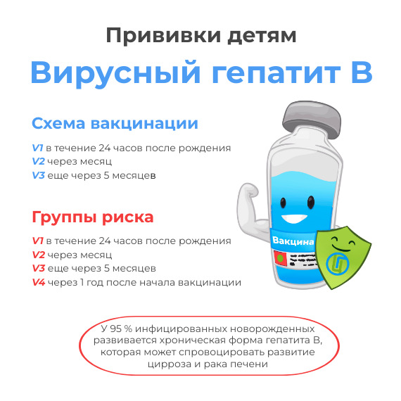 Инфографика-Прививки-детям-Гепатит-В.jpg